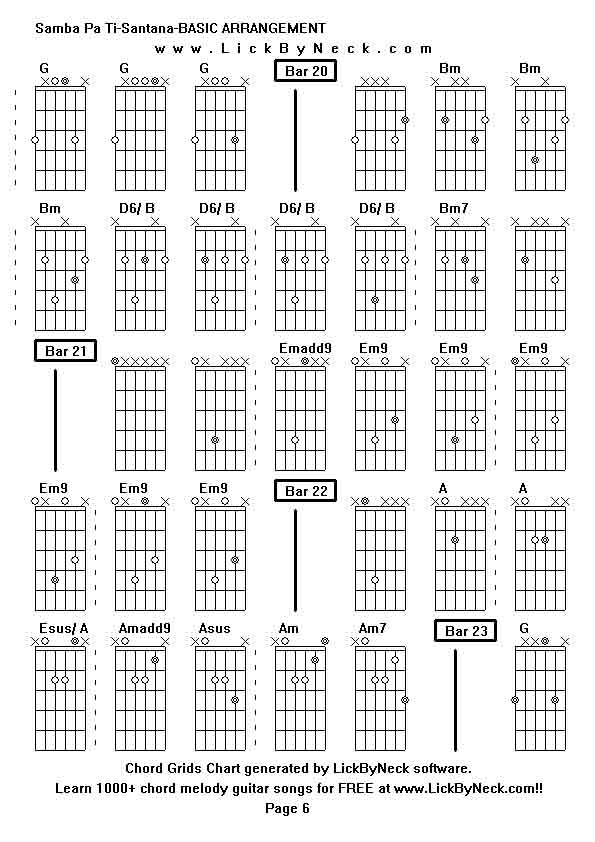 Chord Grids Chart of chord melody fingerstyle guitar song-Samba Pa Ti-Santana-BASIC ARRANGEMENT,generated by LickByNeck software.